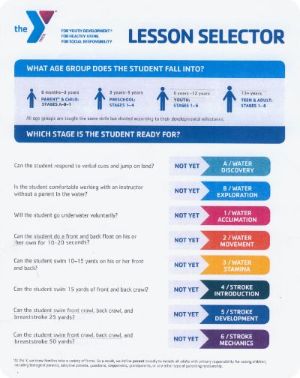 lesson selector, ymca, bucyrus, tiffin